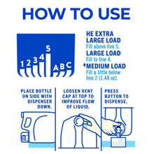 Laundry detergent usage diagram with fill lines, venting, and dosing steps