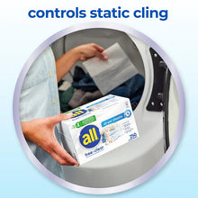 Dryer sheet box near dryer drum; controls static cling