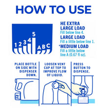 Fabric softener label with How to Use instructions diagram