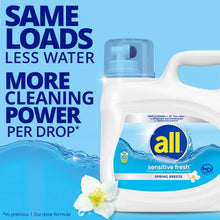 Liquid laundry detergent bottle with all sensitive fresh label and blue cap