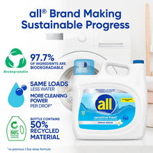 Liquid laundry detergent bottle with sustainable progress and 97.7% biodegradable badge