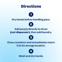Laundry detergent pacs directions steps 1–4 on container label