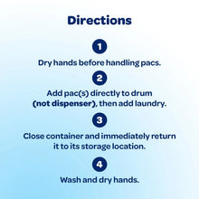 Laundry detergent directions panel: dry hands, add pacs to drum, close and return