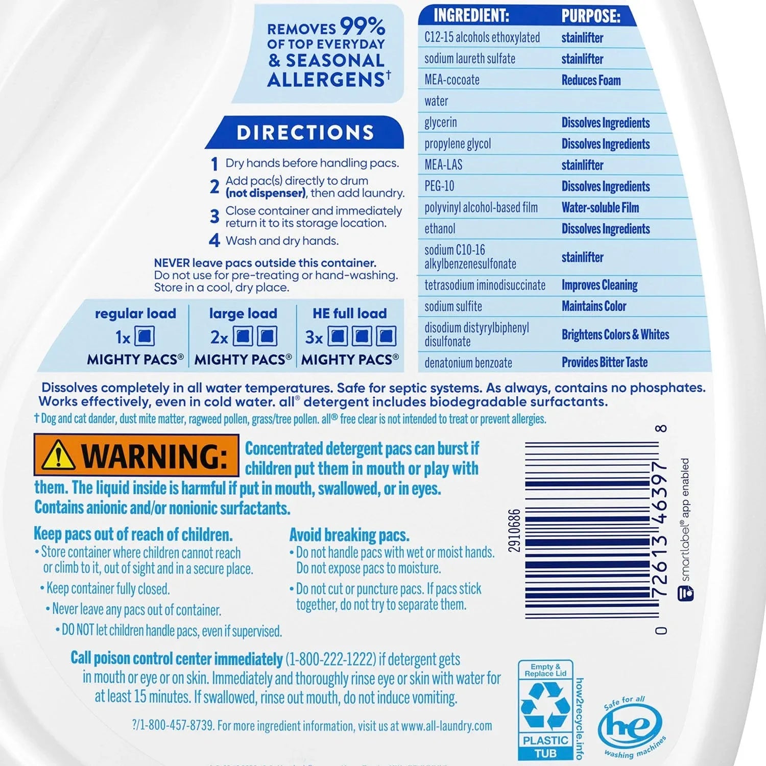 all free clear MIGHTY PACS Laundry Detergent Pacs, The Original, 120 ct. - USA MEGA SHOP