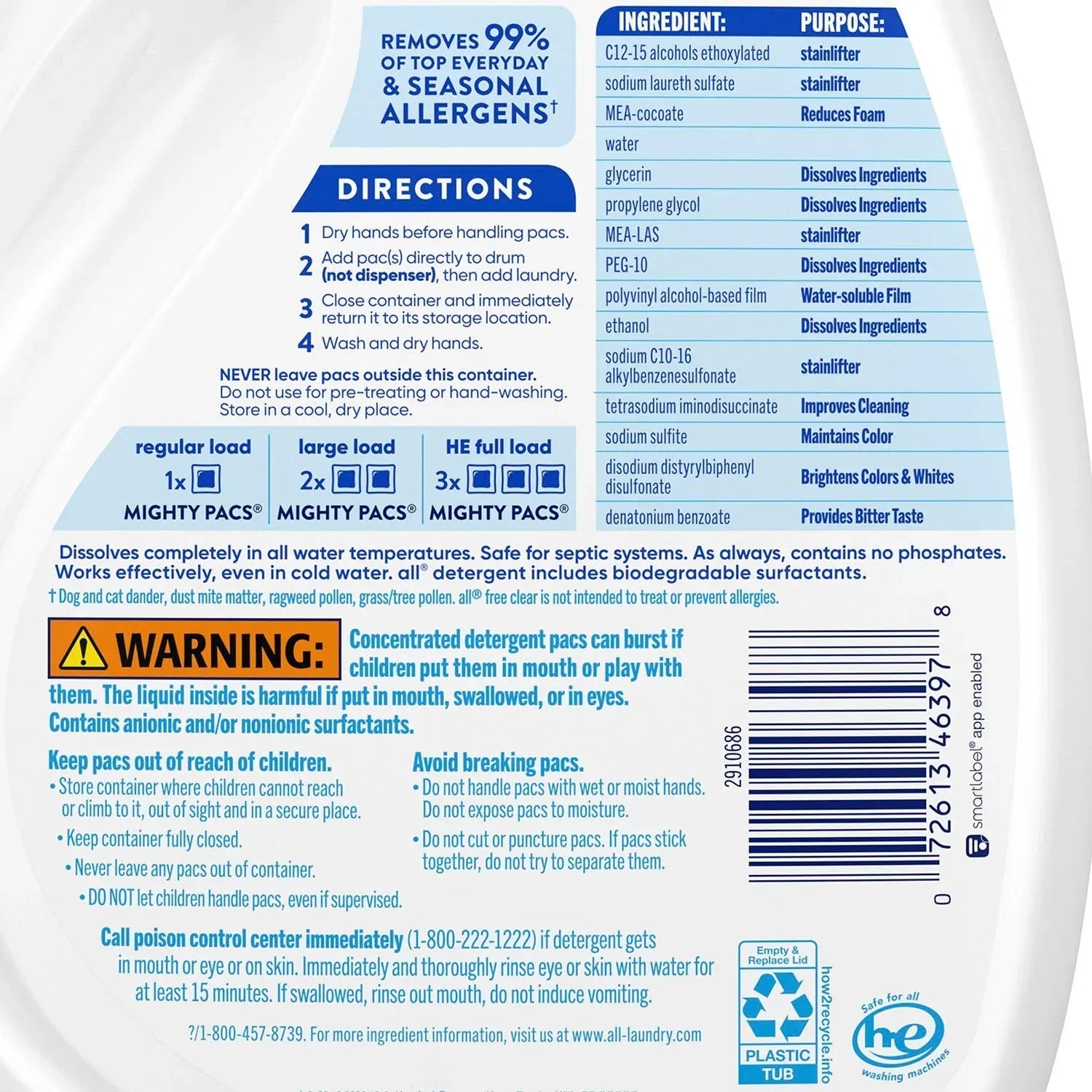 all free clear MIGHTY PACS Laundry Detergent Pacs, The Original, 120 ct.