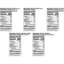 Assorted Easter candy nutrition facts labels for multiple chocolate varieties