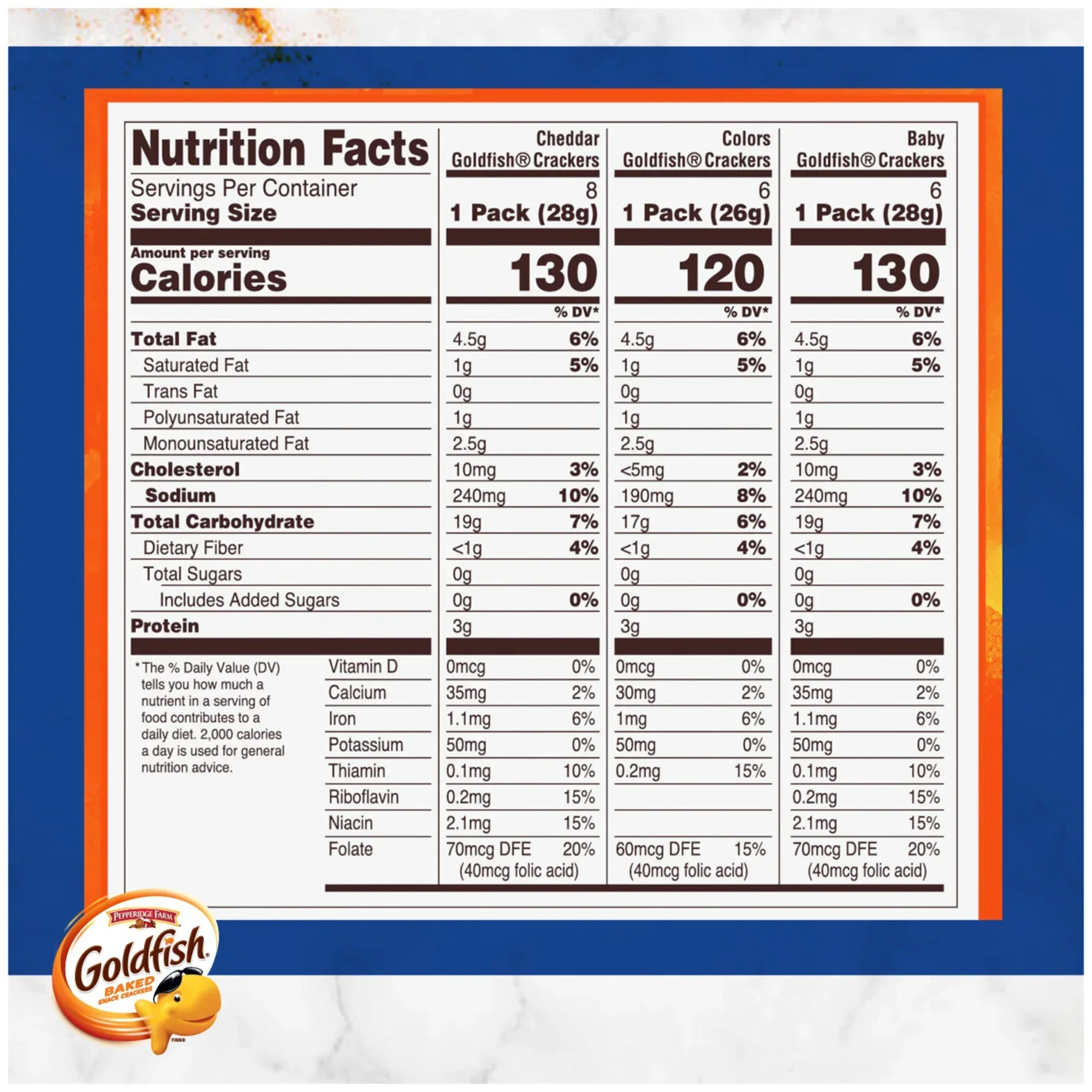 Goldfish Family Faves Crackers, Cheddar, Colors and Baby Crackers Snack Pack, 0.9 oz, 20-Count Variety Pack Box