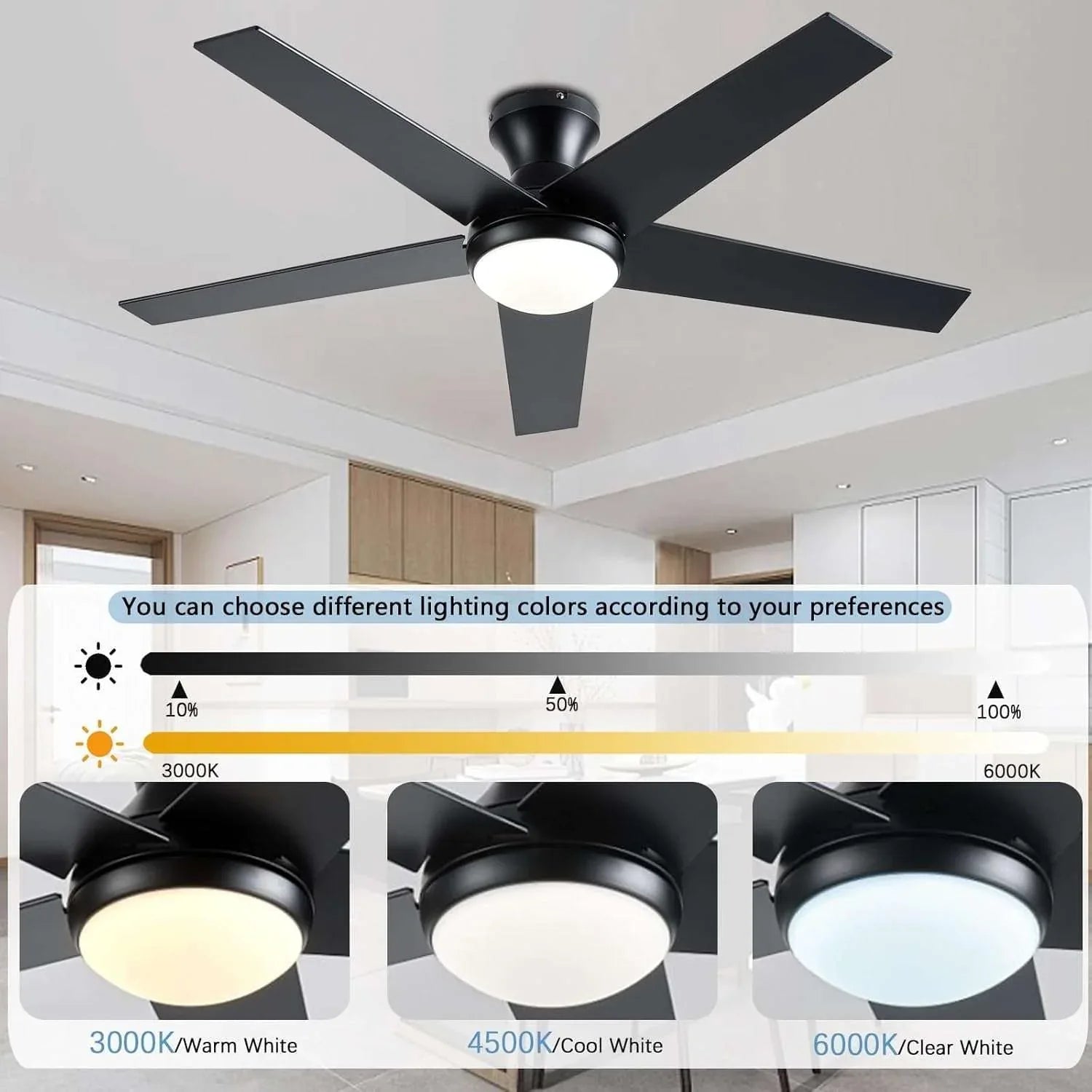 Ceiling Fans with Lights, 48 inch Low Profile Ceiling Fan with Light and Remote Control, Flush Mount, Reversible Motor, Dimmable, Noiseless, White Ceiling Fan for Bedroom, Indoor/Outdoor Use - USA MEGA SHOP