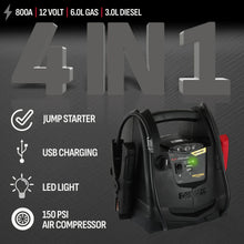 Portable power station with control panel and bright indicator display