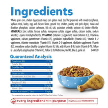 Dog food ingredients and guaranteed analysis panel with bowl of kibble