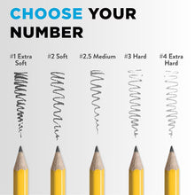 Ticonderoga yellow wood pencil assortment showing different hardness levels and tips