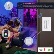 Wireless smart dimming light switch with white wall plate and rocker button
