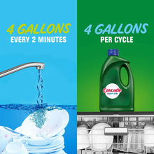 Cascade Complete green detergent jug with text: “4 GALLONS” and “per cycle”