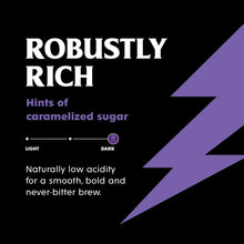Espresso roast coffee pods graphic reading Robustly Rich with hints of caramelized sugar