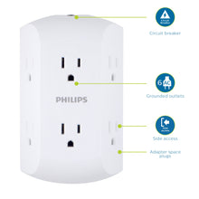 White wall outlet tap showing grounded outlets and resettable circuit breaker