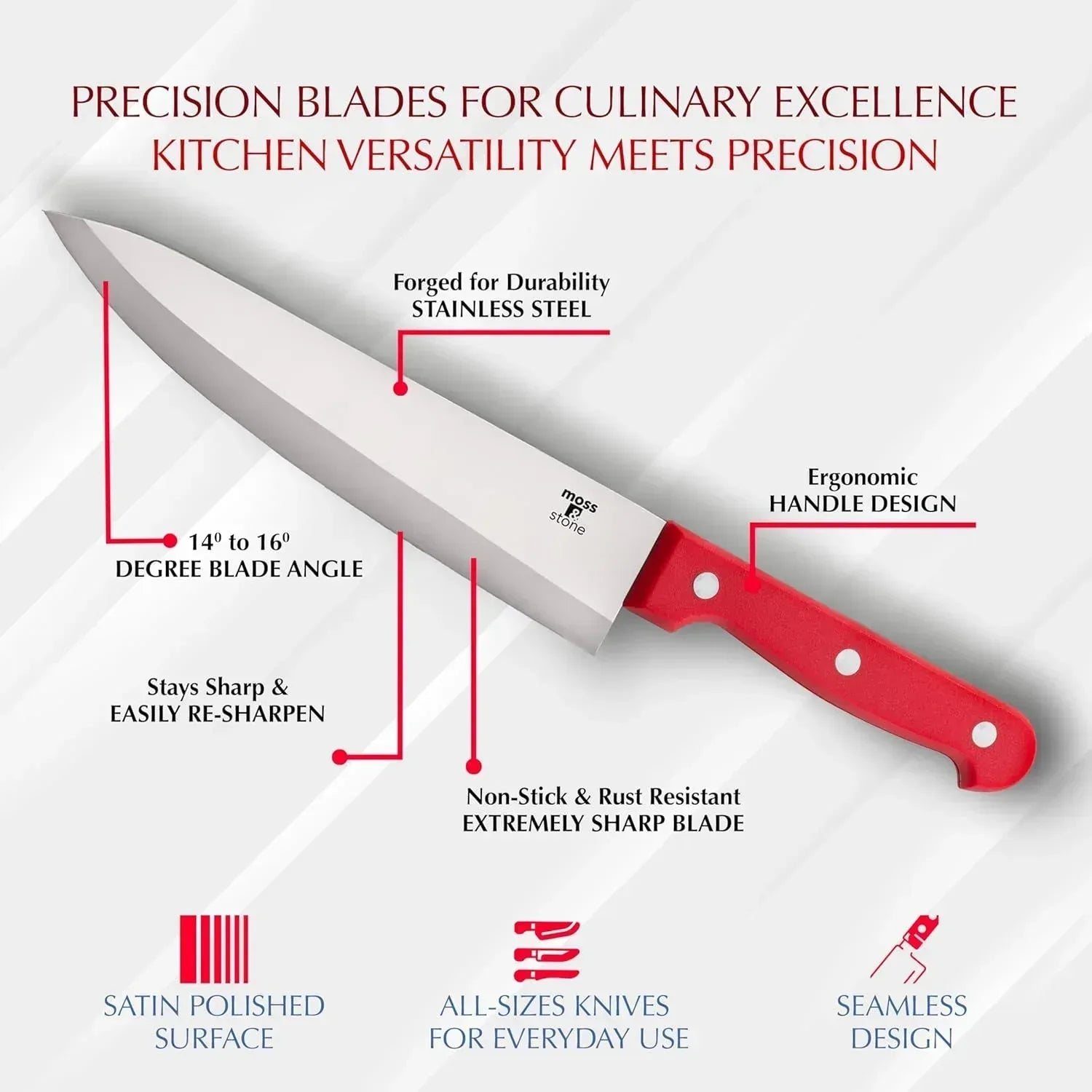 Moss & Stone Professional Kitchen Knife Chef Set, Small Knife Set With Block, Black Titanium Plated Kitchen Knife Set, Stainless Steel Scratch Resistant & Rust Proof Sharp Kitchen Knives.