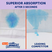 Dog pee pad absorbency after 3 seconds graphic on pad surface