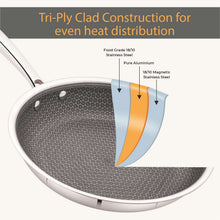 Tri-ply nonstick fry pan cross-section showing textured interior and layered construction