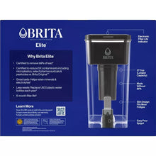 Brita Elite filtered water dispenser box back with clear pitcher and labeled diagram