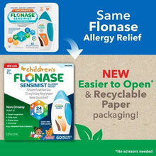 Children's Flonase Sensimist nasal spray box and spray bottle, 60 sprays