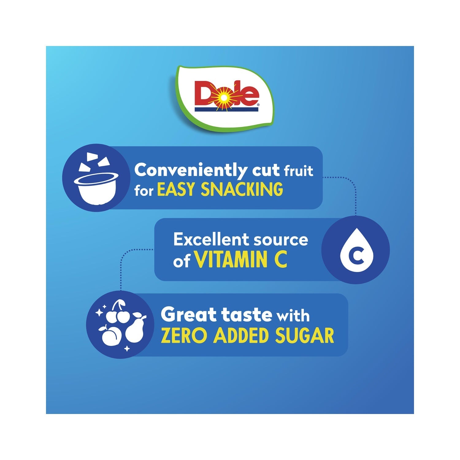 Dole Fruit Bowls No Sugar Added Variety Pack, 4 oz Cups (12 Pack)