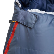 Blue sleeping bag panel with red zipper and yellow tab, gray edge pocket.