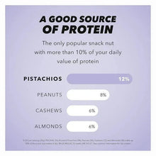 Pistachio snack nutrition panel card reading “A Good Source of Protein” and comparison bars