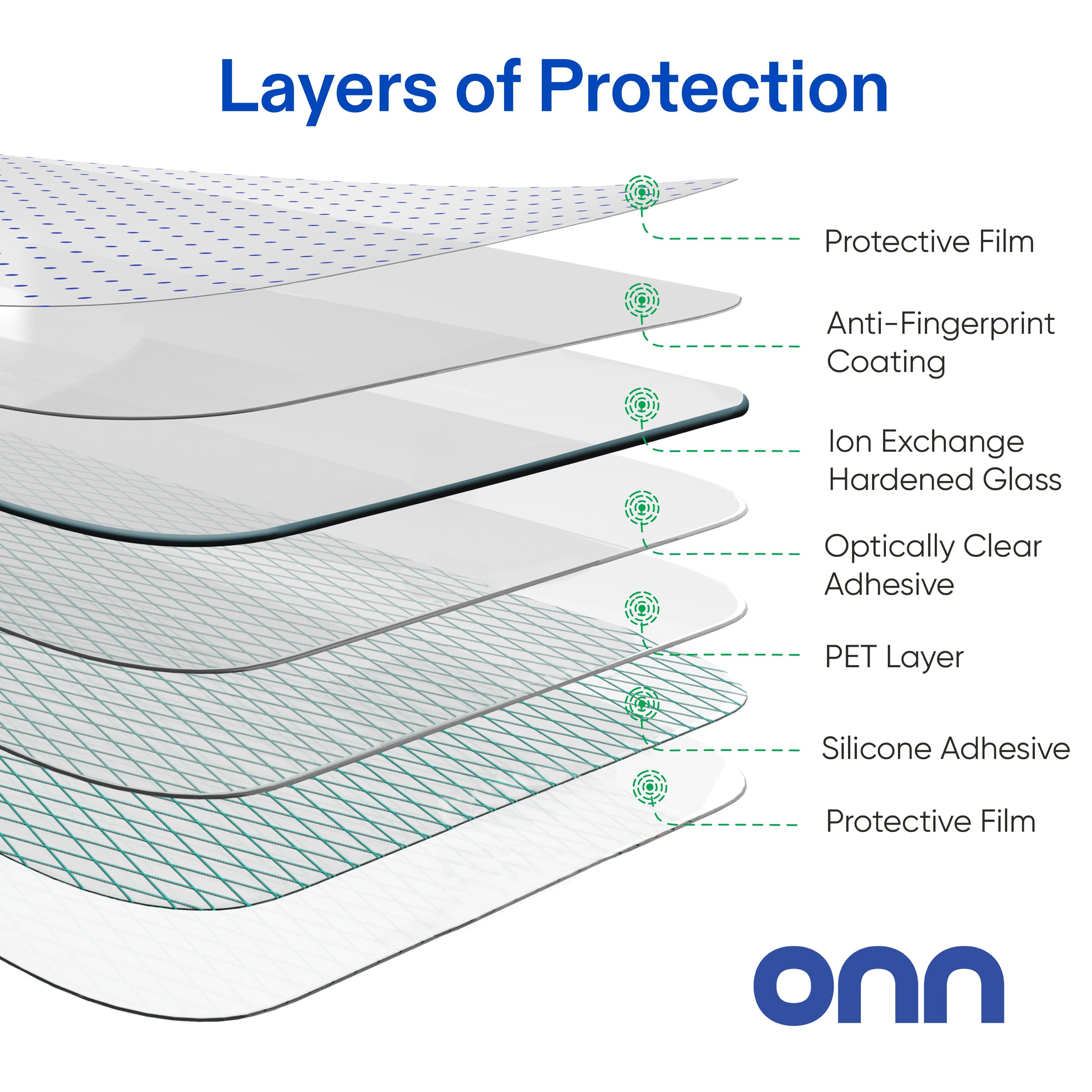 onn Corning Glass Screen Protector for iPhone® 17e / 16e / 14 / 13 / 13 Pro, Made with Durable Glass by Corning™ for Ultimate Protection, with Easy Application Tray
