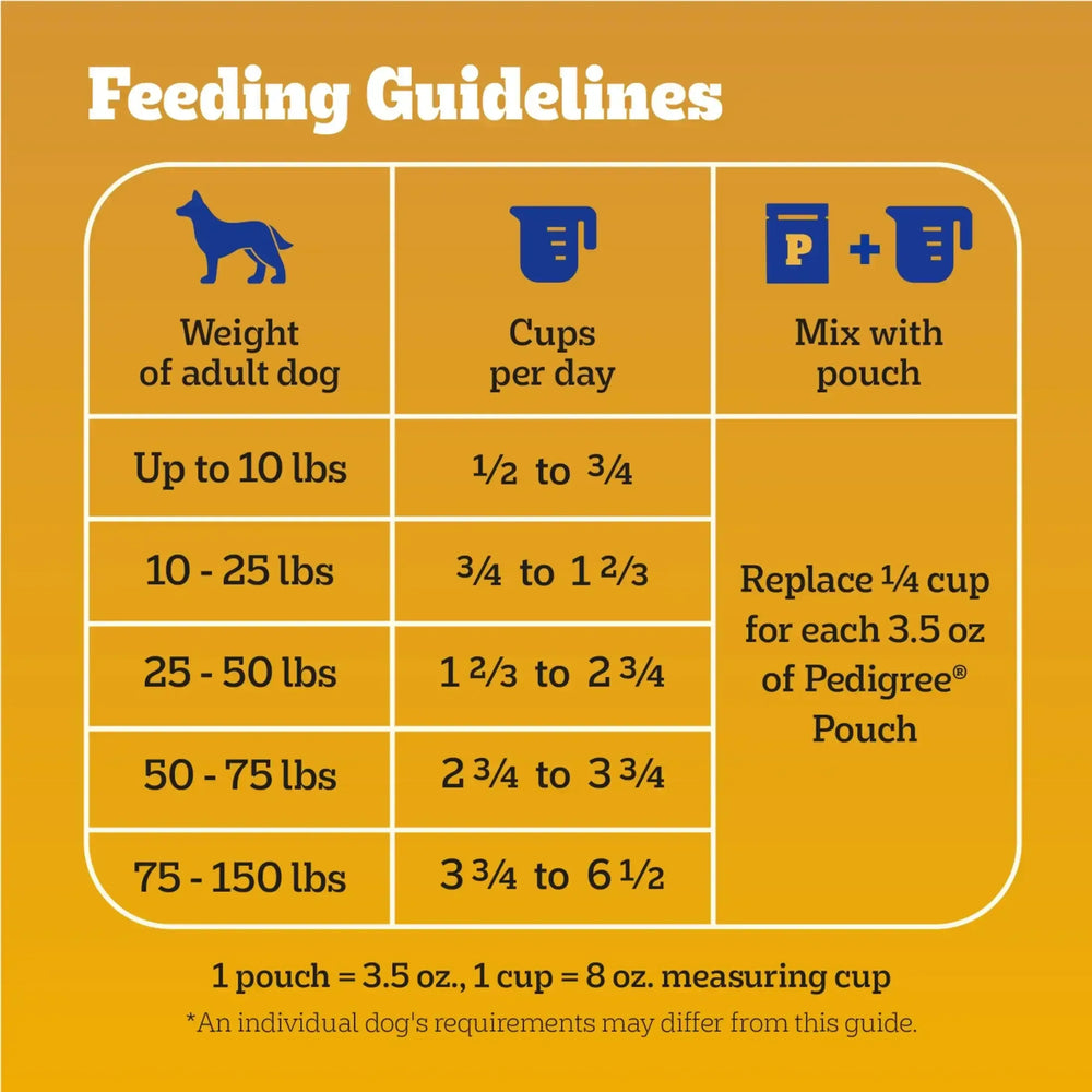 Pedigree High Protein Adult Dry Dog Food, Beef and Lamb Flavor - USA MEGA SHOP