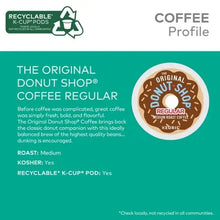 Keurig K-Cup pods box panel with “Coffee Regular” details and recycle info