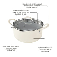 Cream Dutch oven with clear glass strainer lid and silicone handles, shown with labeled parts