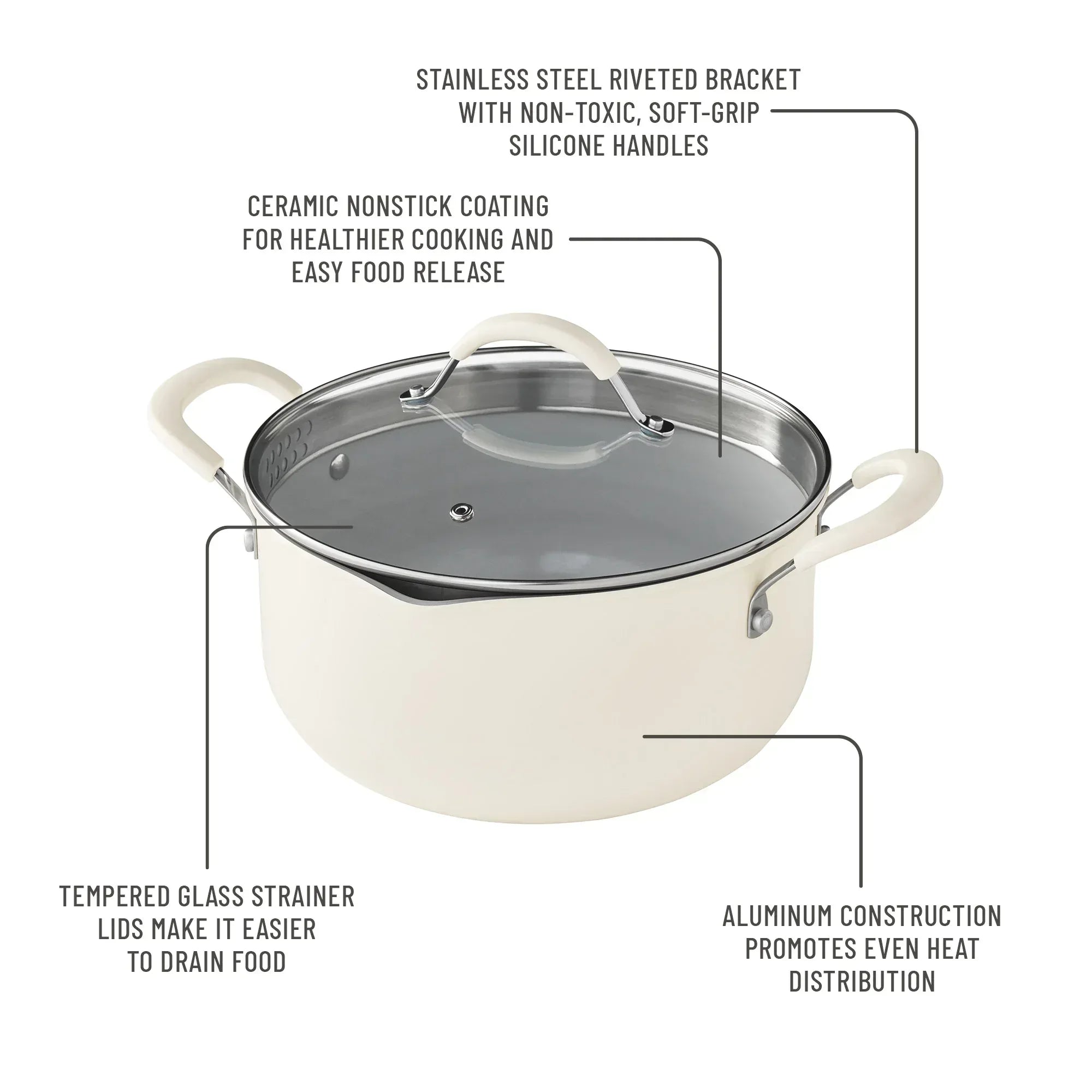 The Pioneer Woman Sutton 34-Piece Ceramic Nonstick Cookware and Bakeware Set, Beige