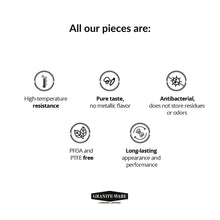 Water bath canner pot material feature icons and logo