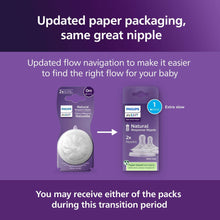 Philips Avent Natural Response nipple 2-pack shown with updated packaging