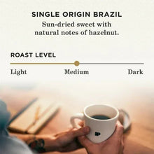 Single origin Brazil coffee roast level graphic for medium roast