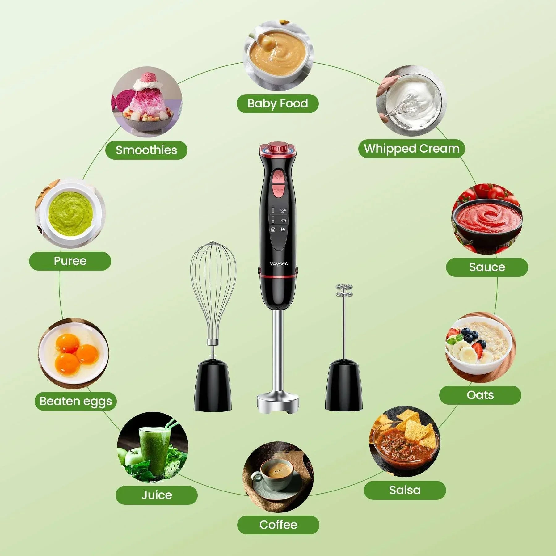 VAVSEA Immersion Blender, 1100W 5-in-1 Hand Blender, 24-Speed Handheld Stick Blender for Kitchen, Chopper, Beaker, Whisk, Milk Frother, for Baby Food Processor/Smoothies, New