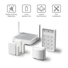 White home monitoring hub with keypad, motion sensor, and entry sensor components