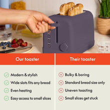 Plum 2-slice toaster on countertop with toasting lever and side shade dial