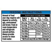 Wet dog food can feeding instructions panel for puppy daily feeding guide