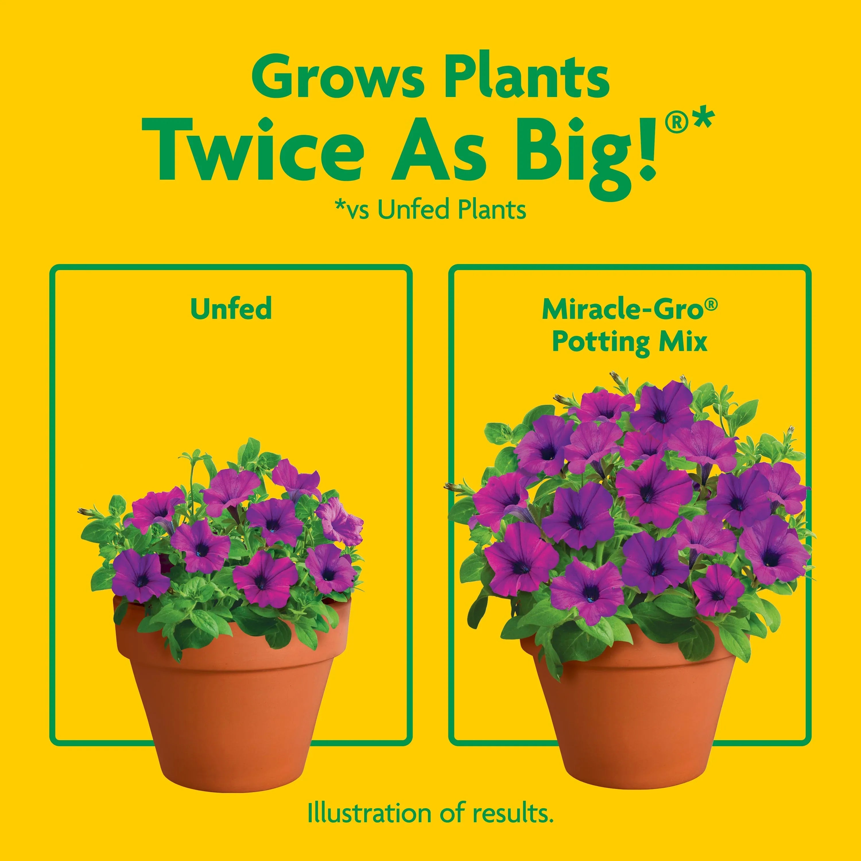 Miracle-Gro Potting Mix, For Indoor or Outdoor Potted Plants, Flowers, Shrubs, 8 qt. - USA MEGA SHOP