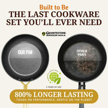 Black nonstick frying pan with gold handle, shown beside another pan comparison.