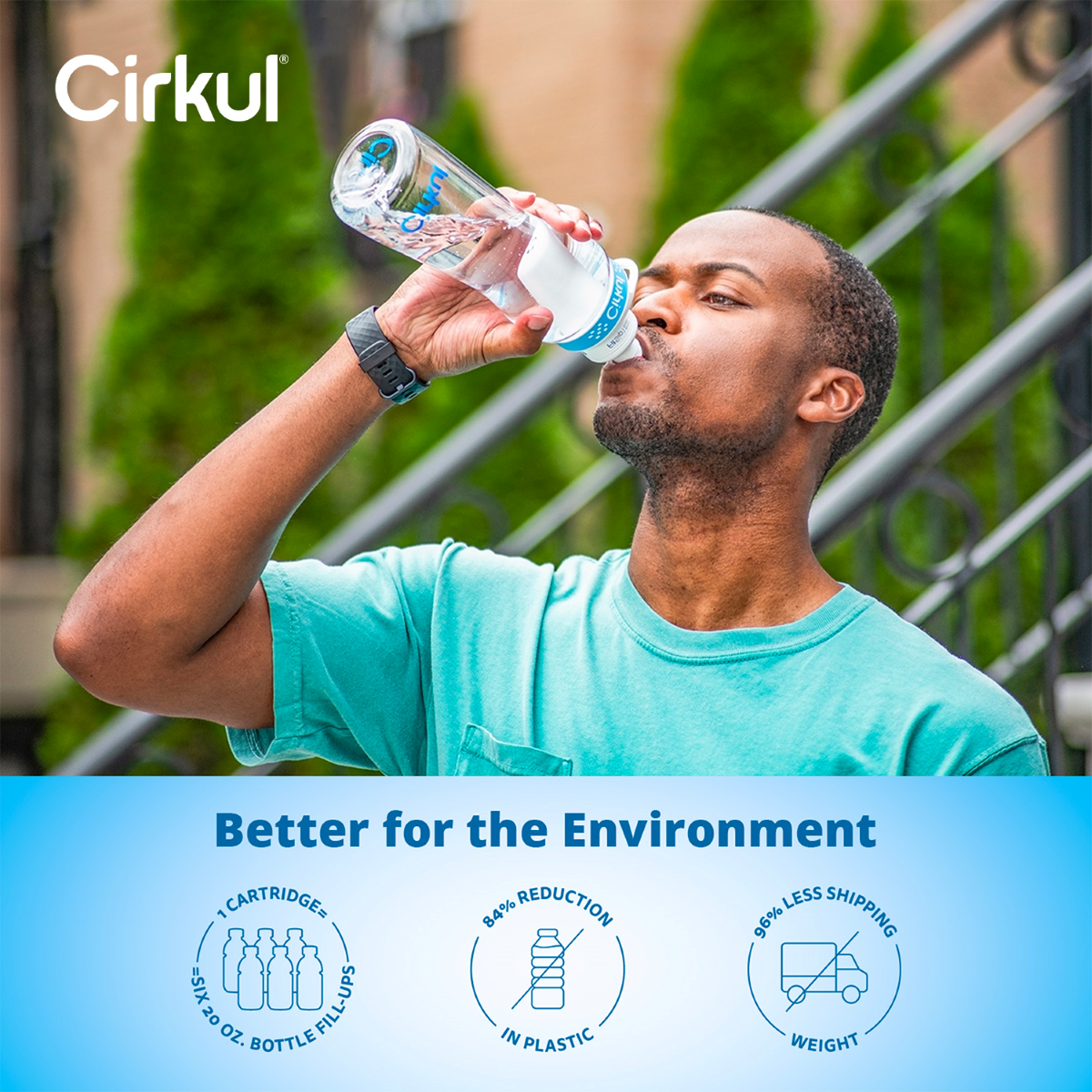 Cirkul 22 oz Plastic Water Bottle Starter Kit with Blue Lid and 2 Flavor Cartridges (Fruit Punch & Mixed Berry)