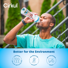 Cirkul plastic water bottle with cartridge, held and being sipped by a person outdoors