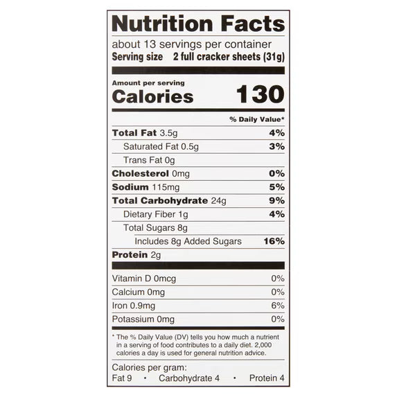 Nutrition facts for cinnamon graham crackers, 130 calories per 2 cracker sheets