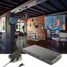 HDMI 4-way splitter device with multiple HDMI ports