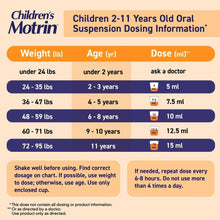 Children’s Motrin dosing information chart for children ages 2 to 11, ml by weight