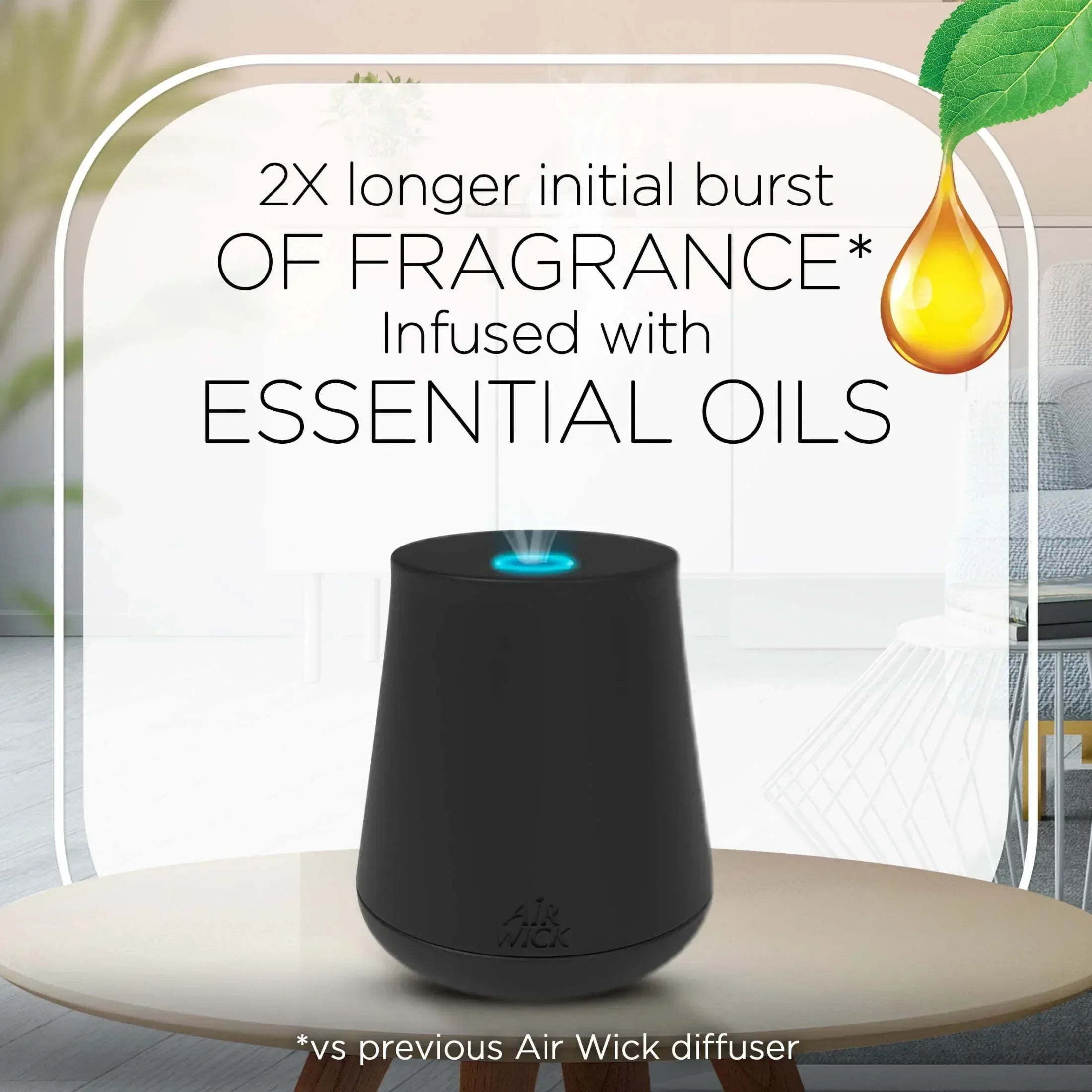 Air Wick Essential Mist Diffuser Air Freshener Refills, Fall Scent, Pumpkin Spice, 2 Count