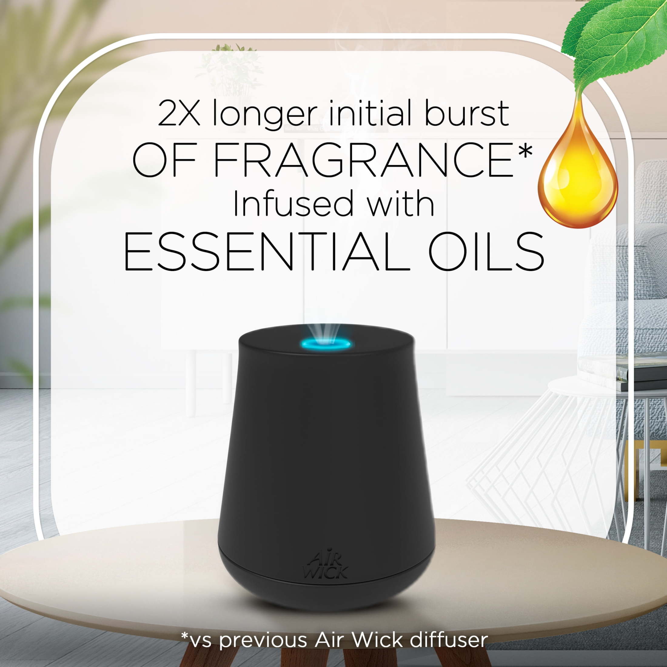 Air Wick Essential Mist Scented Oil Air Freshener Diffuser Refills, Refreshing Watermelon and Berries, 2 Count