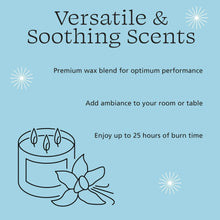 Scent and burn-time info graphic for a 3-wick glass jar candle
