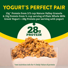 Granola heap in a bowl with yogurt-pairing callout, 28g protein graphic over it.